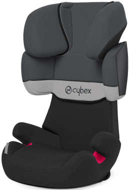 Cybex Solution X-Fix Test